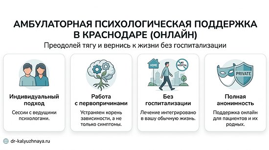 Инфографика об амбулаторной психологической поддержке онлайн в Екатеринбурге. 4 ключевых преимущества: индивидуальный подход, работа с первопричинами, без госпитализации, полная анонимность.